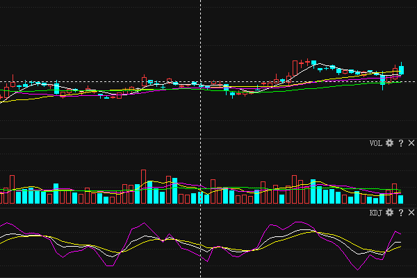 科技引領(lǐng)未來投資，最新推進(jìn)股票讓生活智能升級(jí)