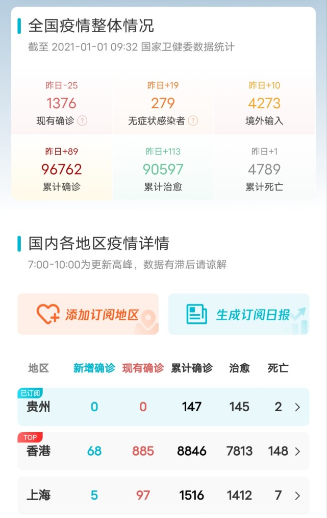 疫情最新科技利器，智能防護(hù)先鋒引領(lǐng)時(shí)代變革