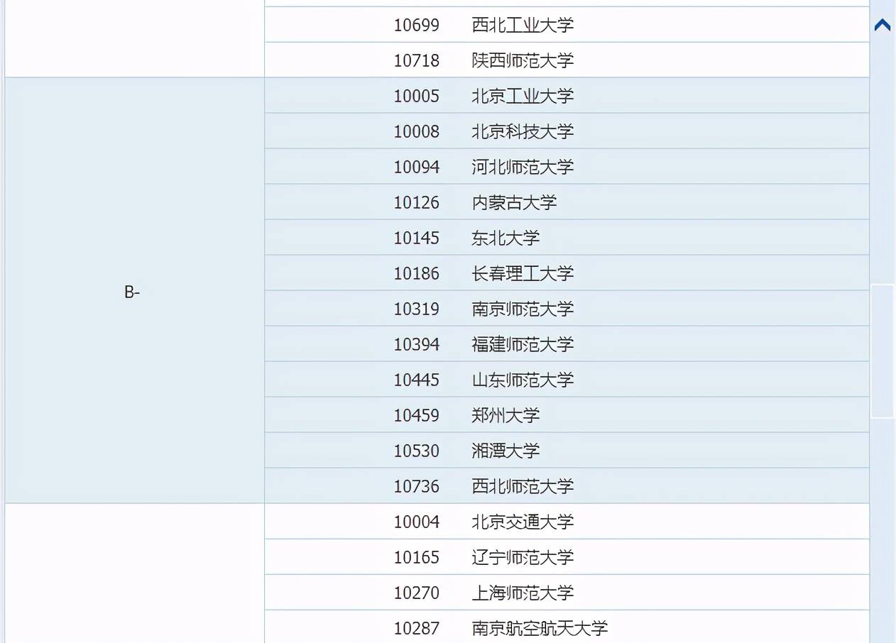物理最新評估，探索自然美景的輕松之旅啟程