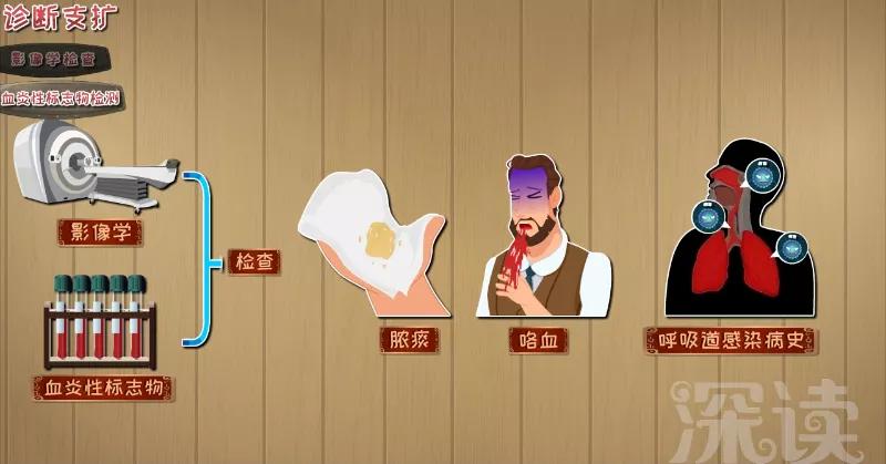 支擴(kuò)最新動(dòng)態(tài)，背景、重要事件與地位的深度剖析