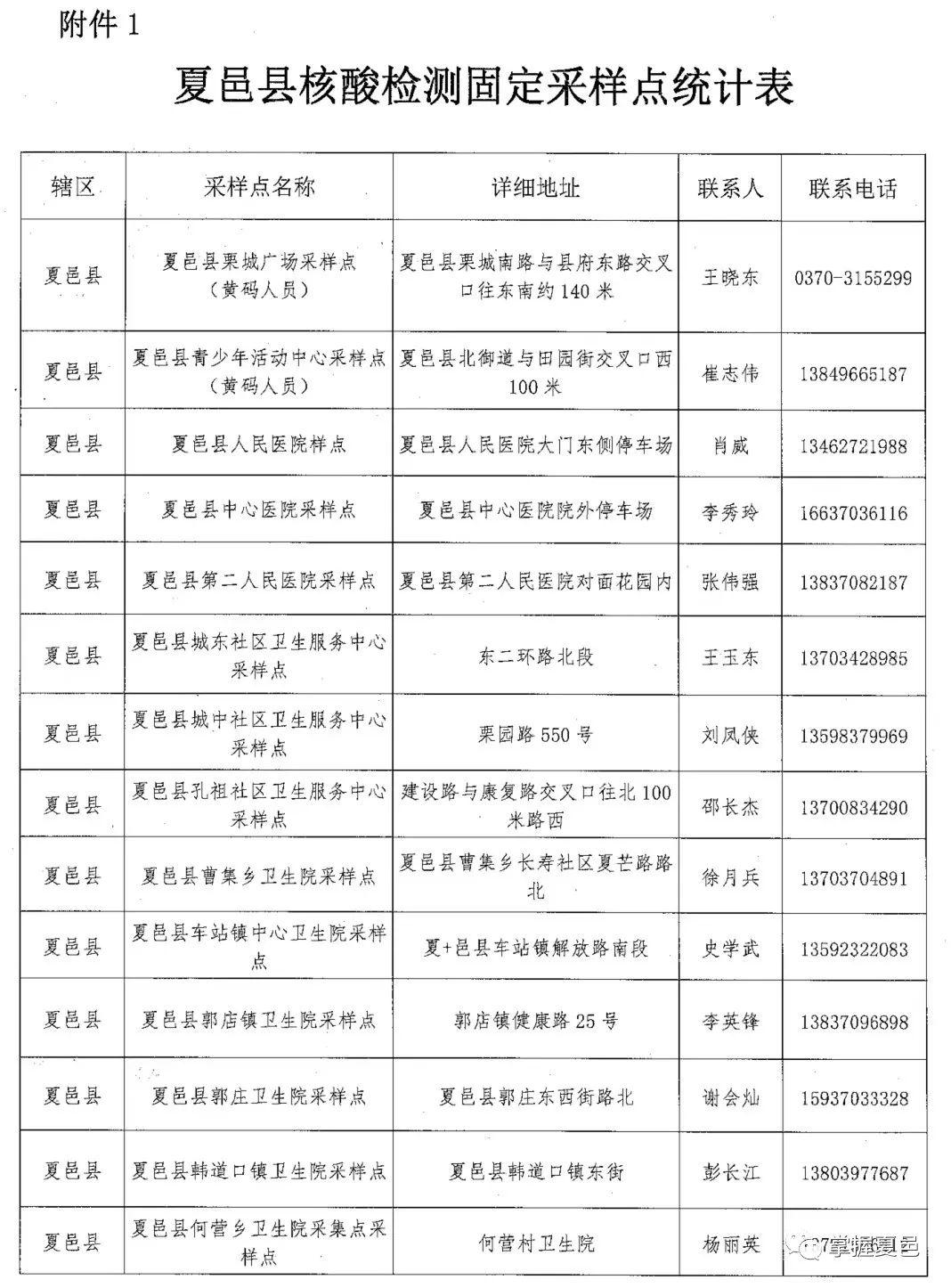 夏邑疫情下的自然探索之旅，尋求內(nèi)心寧靜與平和