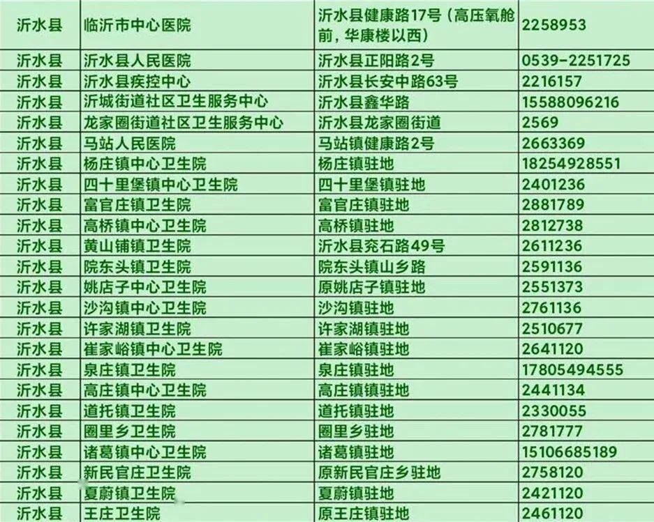 沂水最新疫情，科技守護，智能革新抗疫體驗