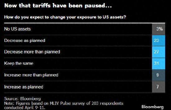美國(guó)賬號(hào)注冊(cè)、管理與使用全步驟指南，從初學(xué)者到進(jìn)階用戶的實(shí)用指南