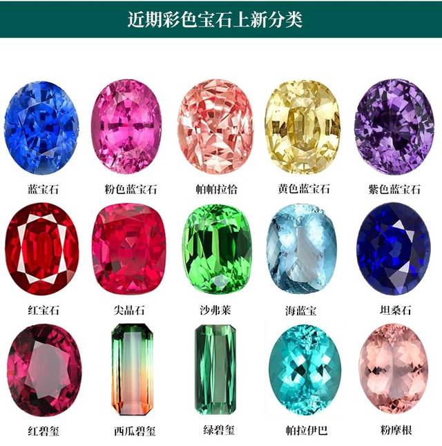 最新彩寶系列，自然美景之旅，探尋內(nèi)心平靜之旅