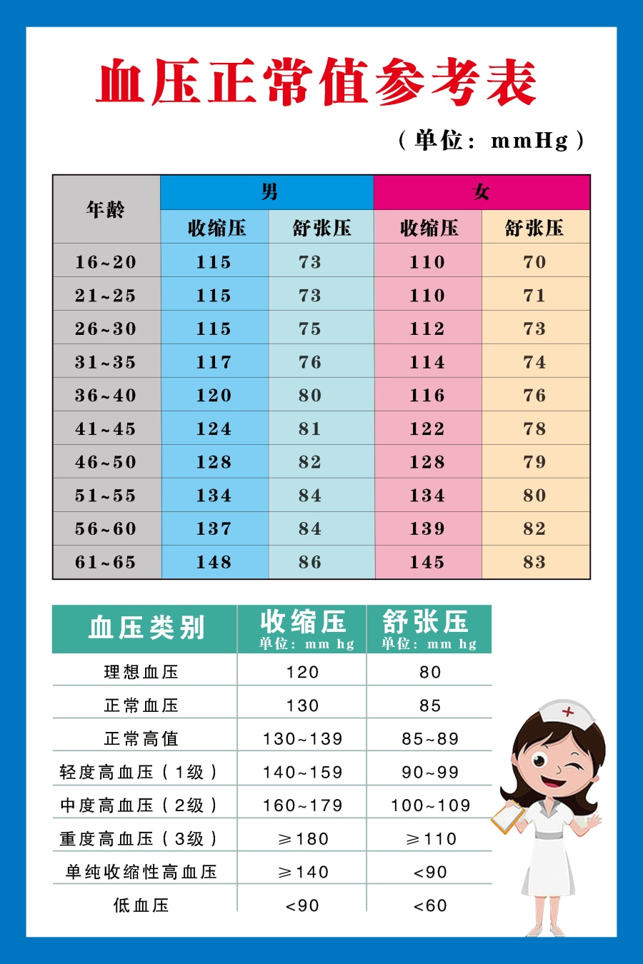 血壓最新動態(tài)與心靈之旅，自然美景中的平和與寧靜探尋