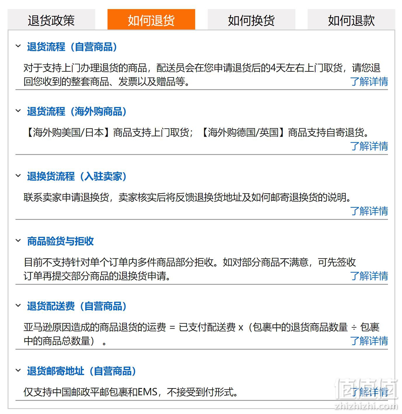 海外最新退款趨勢(shì)解析，應(yīng)對(duì)與優(yōu)化策略指南