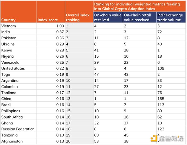 貨幣最新?lián)Q算，自然美景探險之旅的金融指南