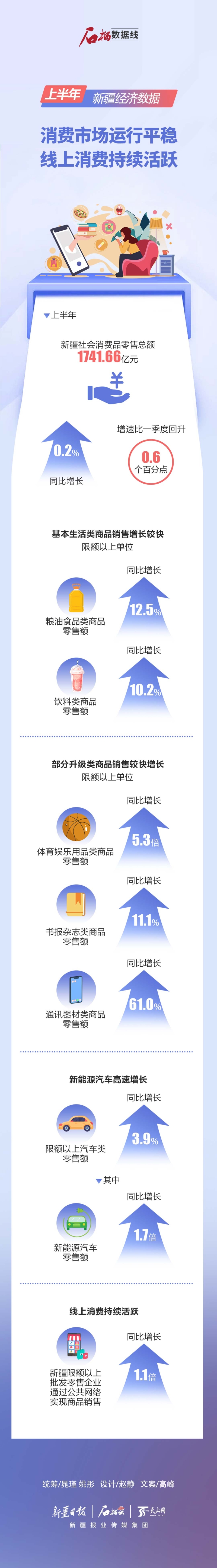 新疆最新數(shù)據(jù)，變化、學(xué)習(xí)與自信的力量展現(xiàn)新篇章