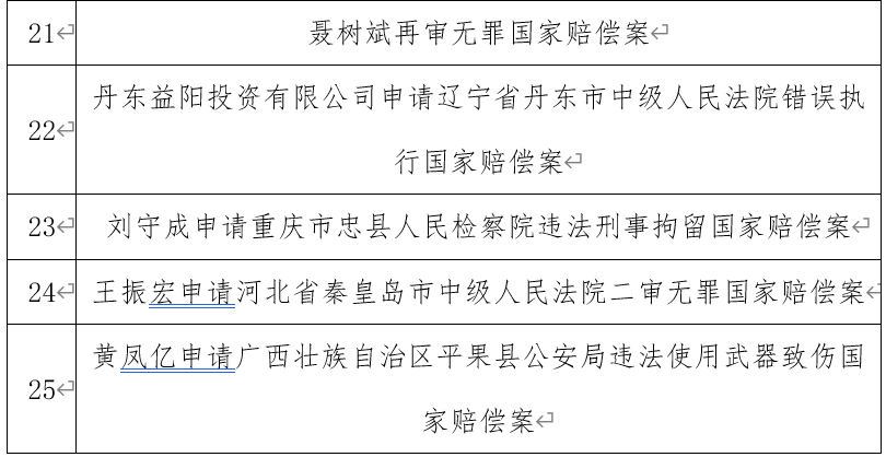 最新國家補償政策解讀，保障您的權(quán)益，了解政策變革