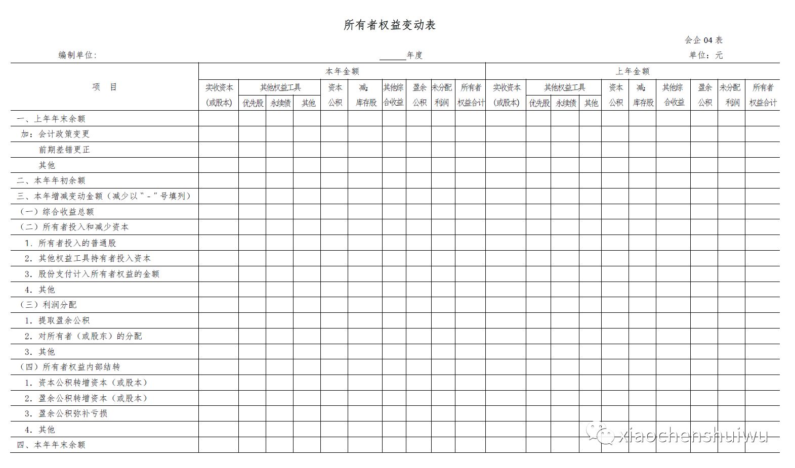 解鎖財務(wù)知識新紀(jì)元，掌握最新詞匯，擁抱自信與成就的未來