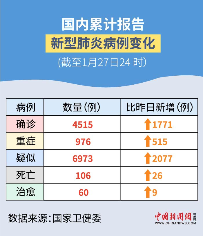 最新增肺炎，學(xué)習(xí)之旅中的變化與挑戰(zhàn)，自信與成就感的孕育地