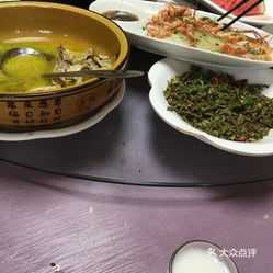 最新美食群，探索美食的熱門聚集地