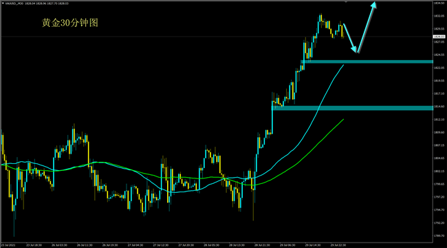 黃金最新群，小巷深處的寶藏小店探索