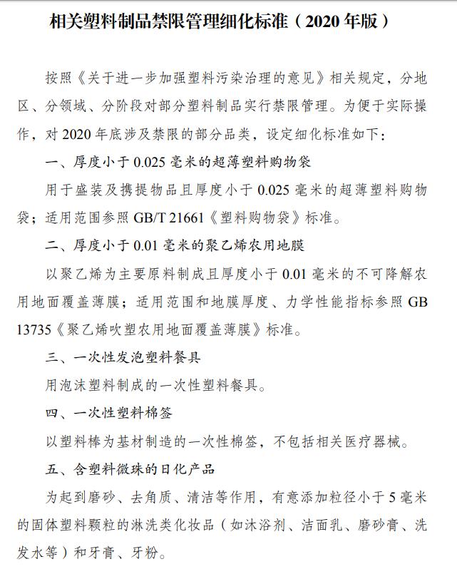 最新塑料用品，時代進步的產(chǎn)物與環(huán)保挑戰(zhàn)的雙重考量