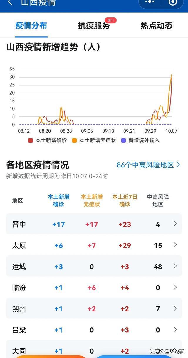呂梁最新疫情動(dòng)態(tài)，防疫指南與應(yīng)對(duì)步驟
