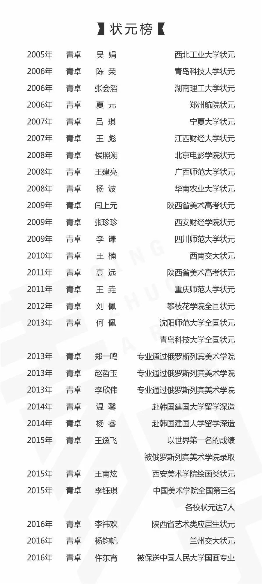 最新精神表，展現(xiàn)活力風采，引領(lǐng)時代潮流