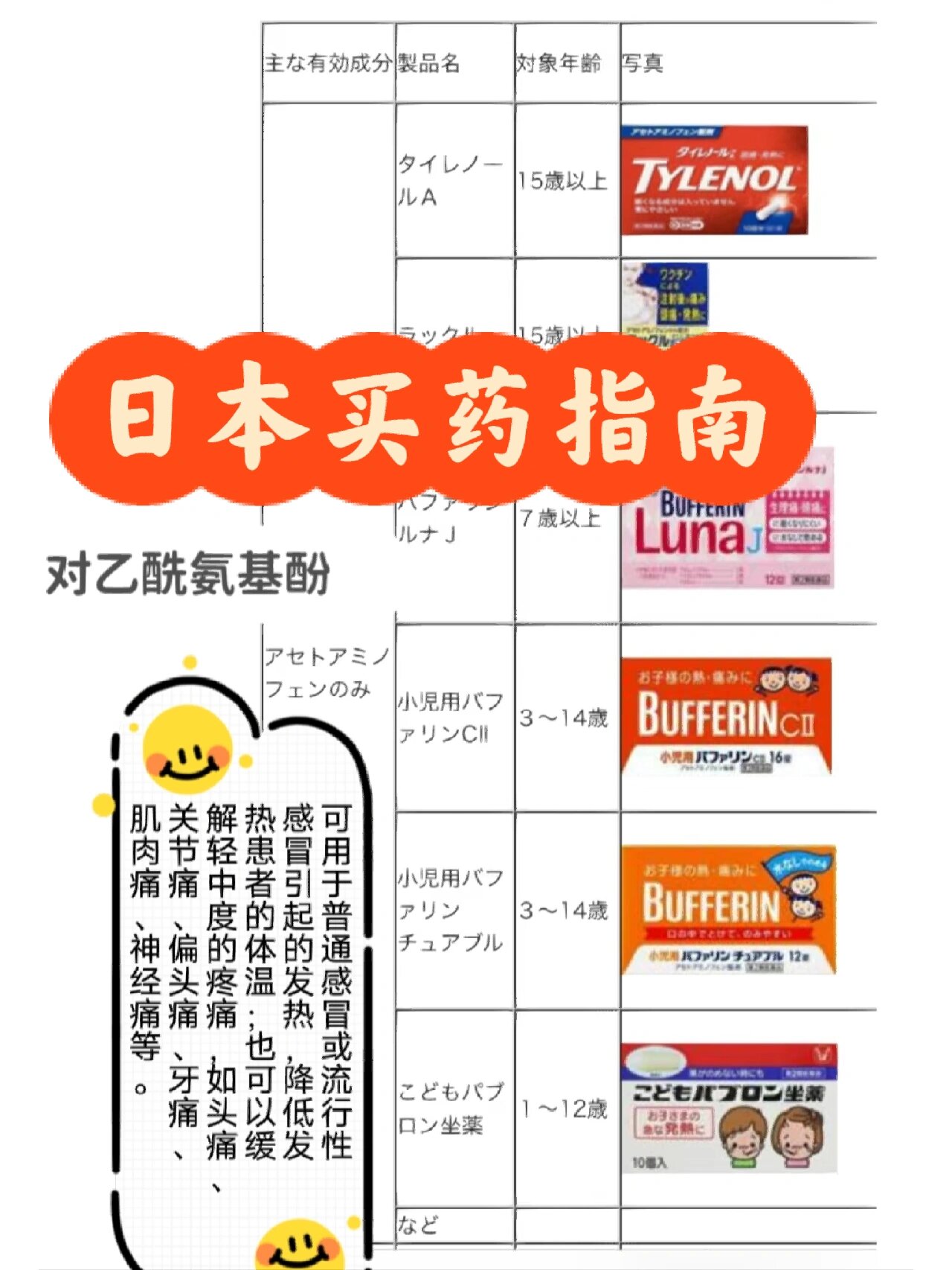 日本藥品最新動(dòng)態(tài)，創(chuàng)新與發(fā)展的前沿探索成果展示