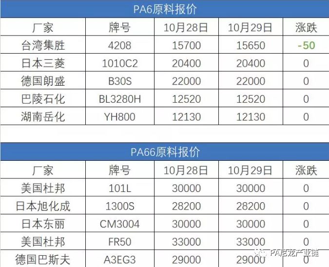 PA最新價(jià)，自然美景探險(xiǎn)之旅，探尋內(nèi)心平靜的奇妙旅程