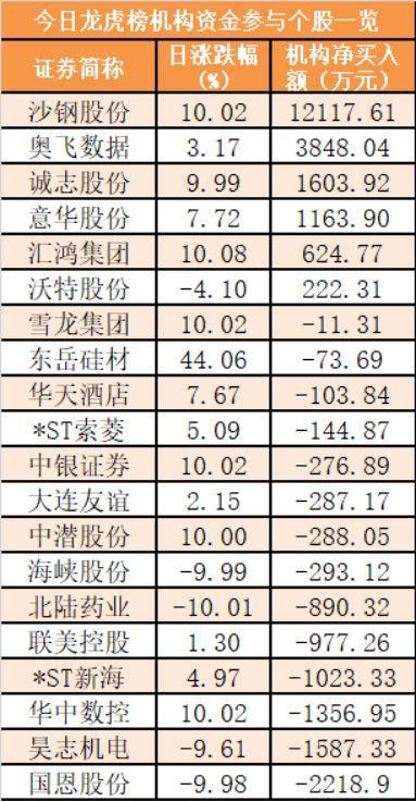 最新678盤攻略，輕松掌握技能，完成任務(wù)的步驟指南