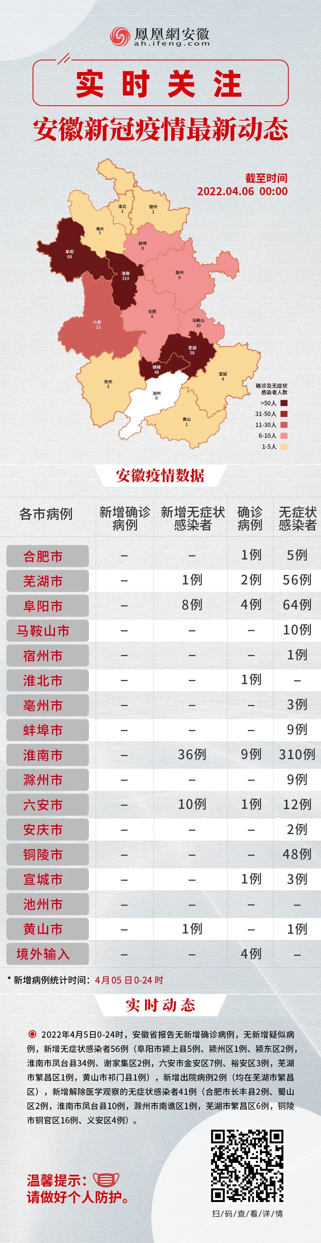 黃山疫情下的探索之旅，尋找自然美景中的內(nèi)心平和與寧靜