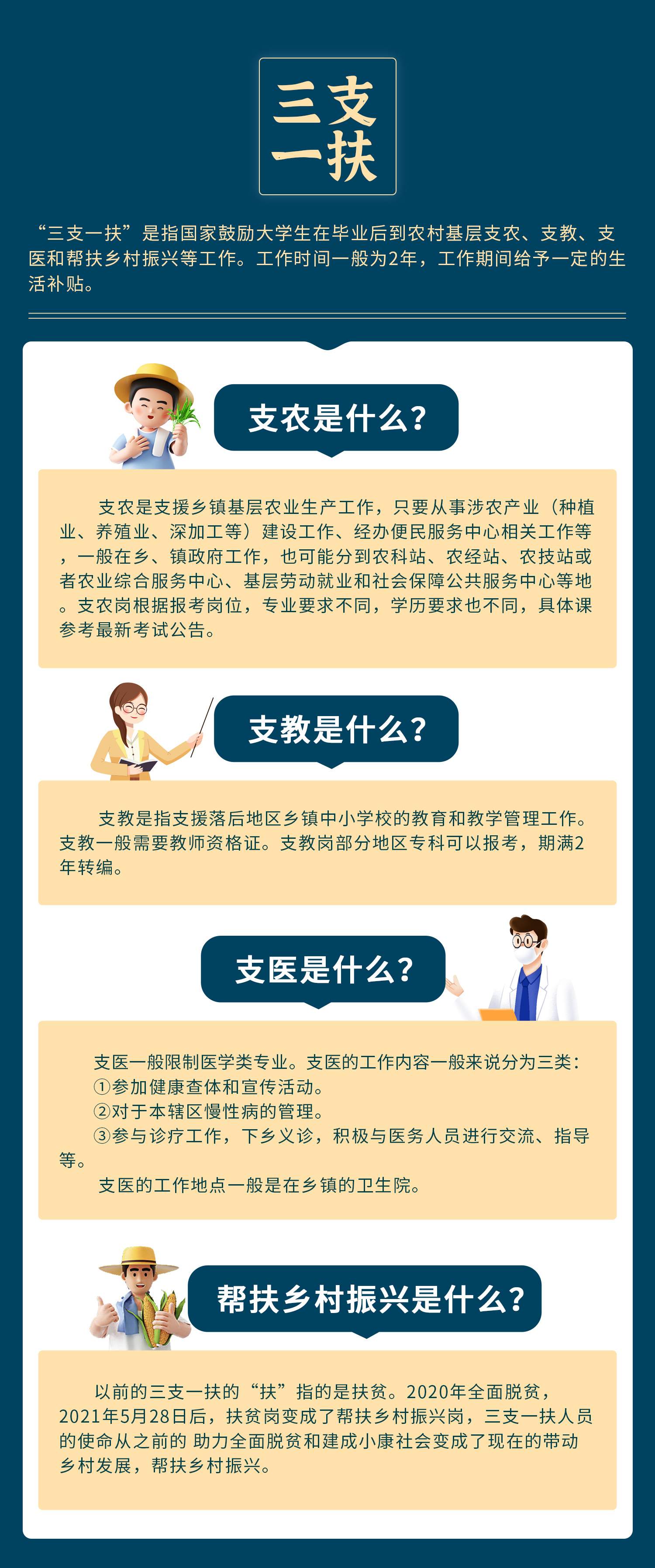 現(xiàn)代醫(yī)療支援新篇章，探索支醫(yī)最新動態(tài)與發(fā)展