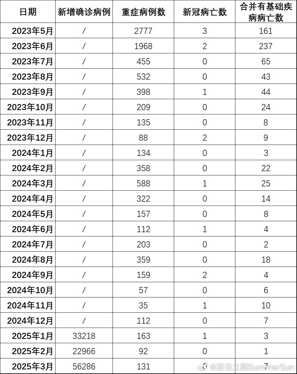 全國最新疫情下的隱秘寶藏，小巷特色小店