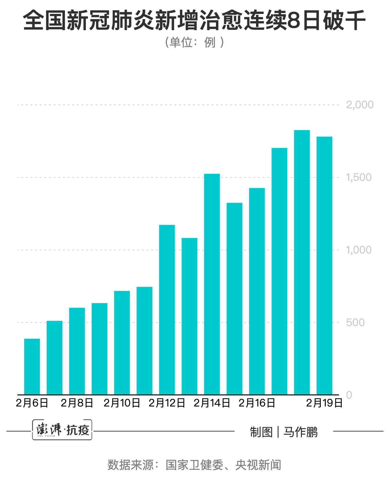 最新動(dòng)態(tài)肺炎報(bào)道，小巷深處的獨(dú)特風(fēng)味