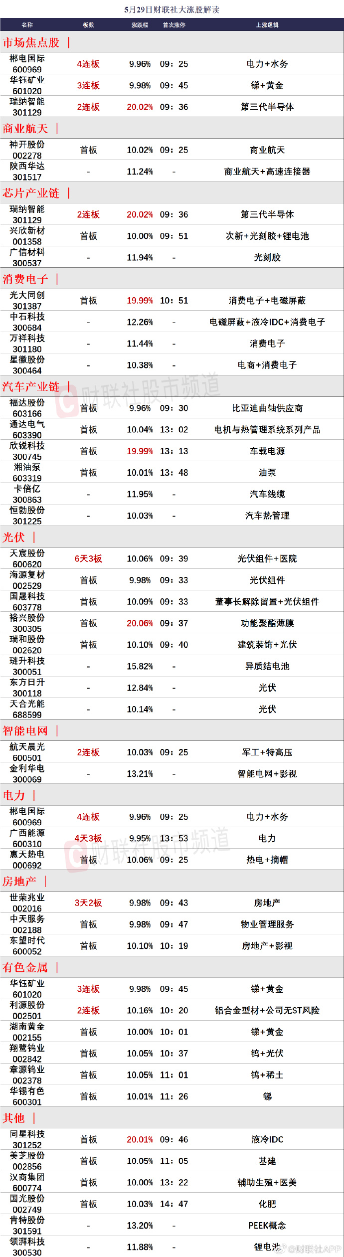 洞悉市場趨勢，把握投資機會，最新65-01行情解析