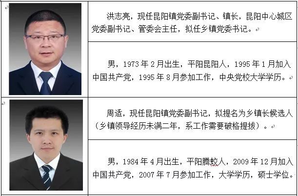 魯海威新任職務(wù)引領(lǐng)科技新紀(jì)元，體驗前所未有的高科技產(chǎn)品之旅