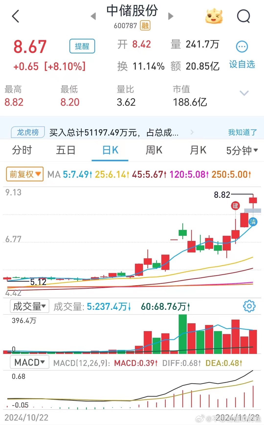 中儲最新消息，自然美景探索之旅的心靈洗禮與覺醒