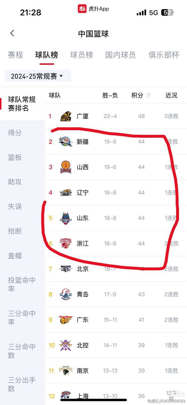 八一隊(duì)最新動(dòng)態(tài)，科技重塑籃球，競(jìng)技魅力前所未有