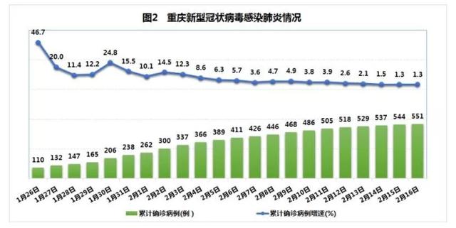 美國抗疫情最新數(shù)據(jù)，時代的挑戰(zhàn)與反思