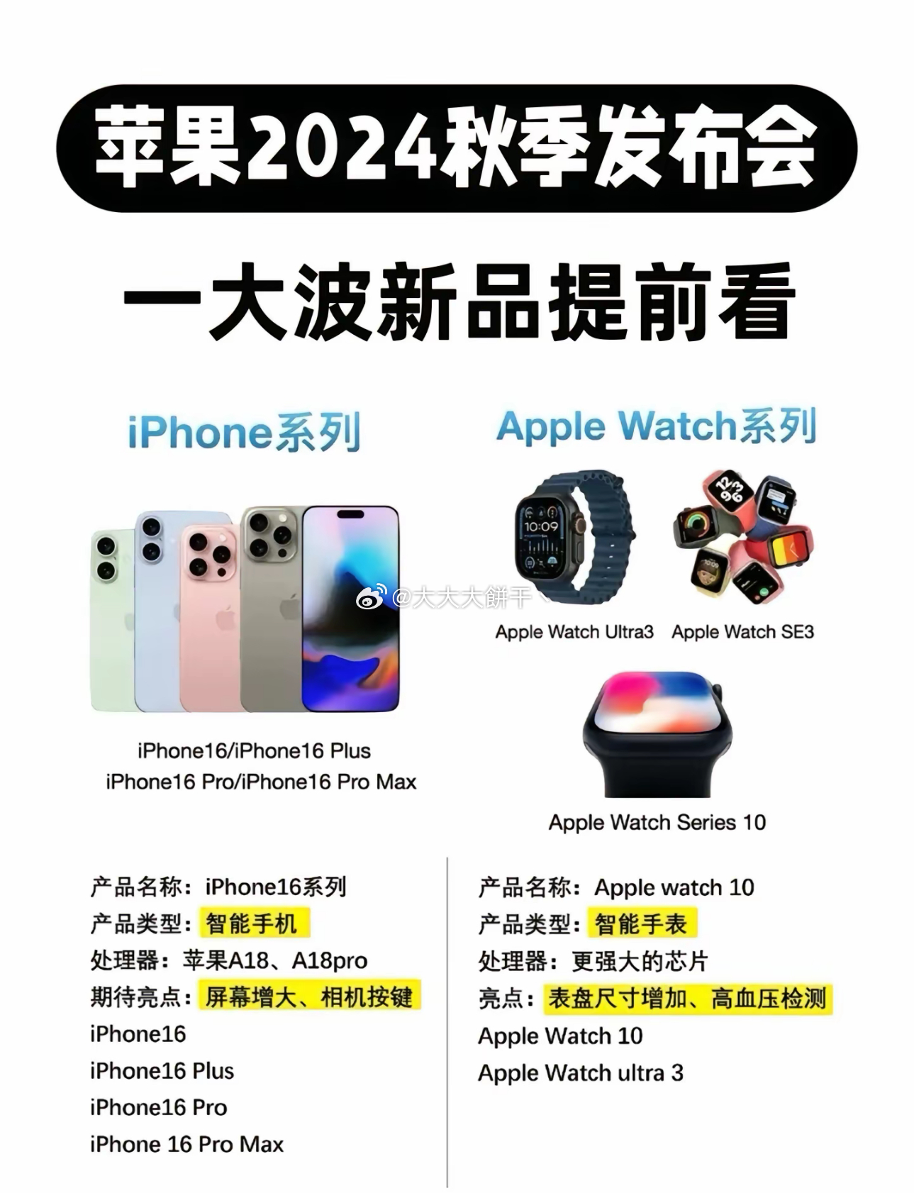 iPhone最新型號購買指南，如何輕松完成購買任務(wù)