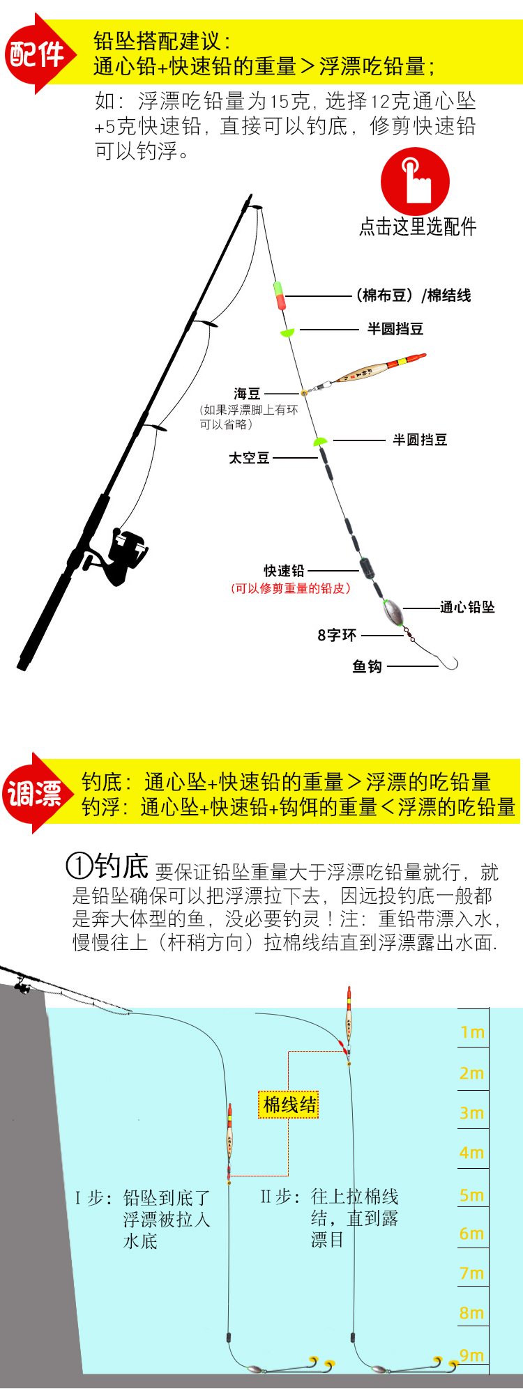 最新磯竿釣法，與自然美景的邂逅，探索內(nèi)心平和的釣魚之旅
