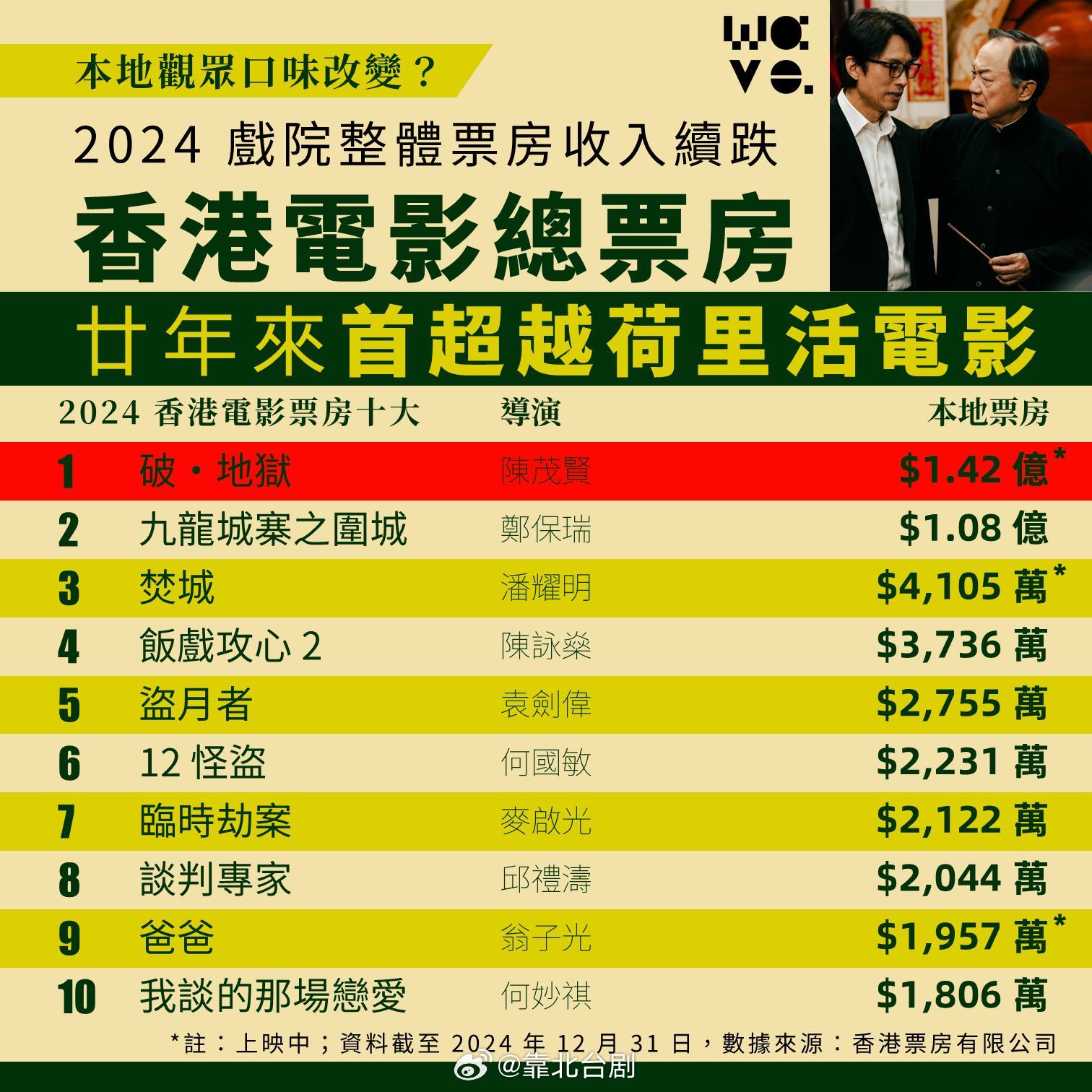 最新香港電影2025，學(xué)習(xí)之旅中的自信與成就之源