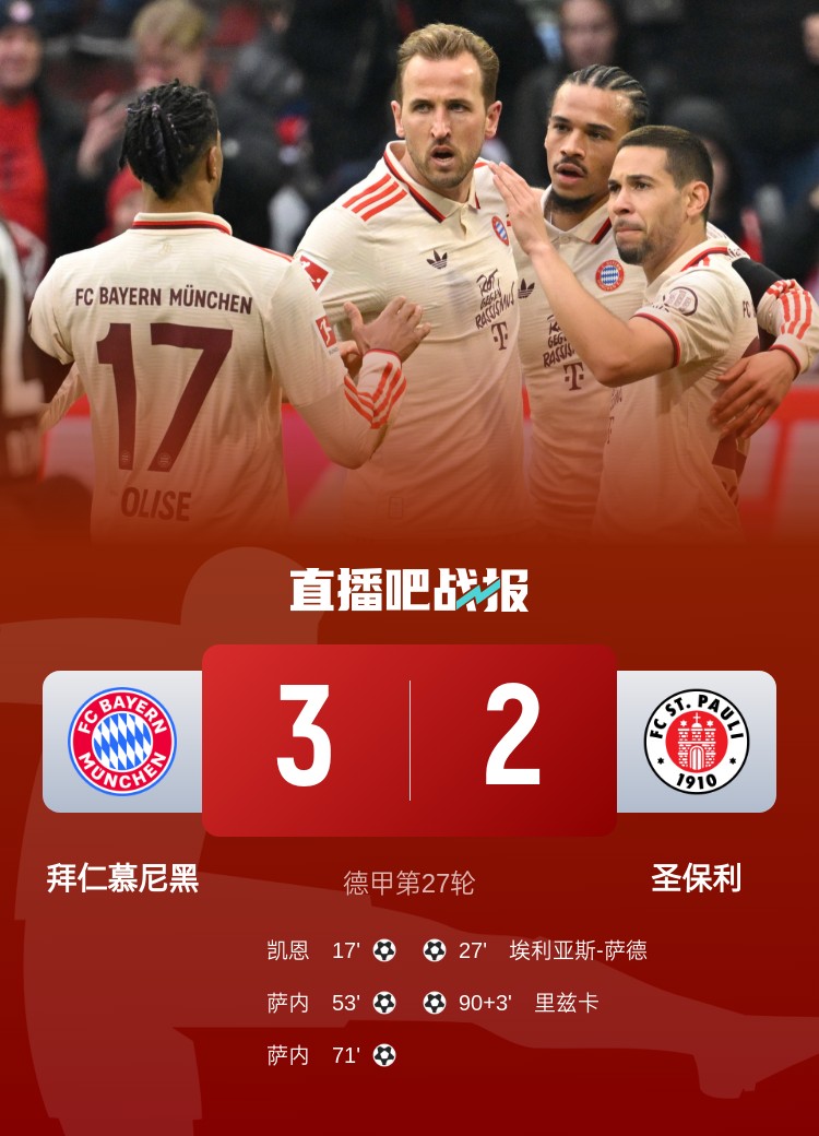 歐冠最新戰(zhàn)報，拜仁風(fēng)云際會賽場縱橫