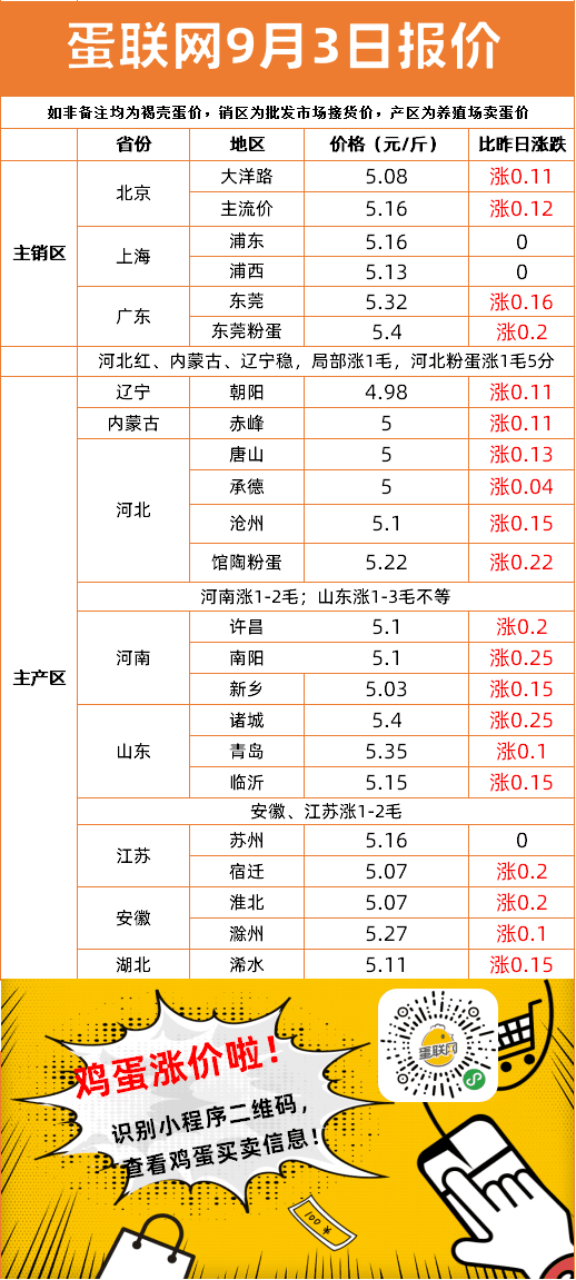 廣場(chǎng)燈具 第40頁(yè)