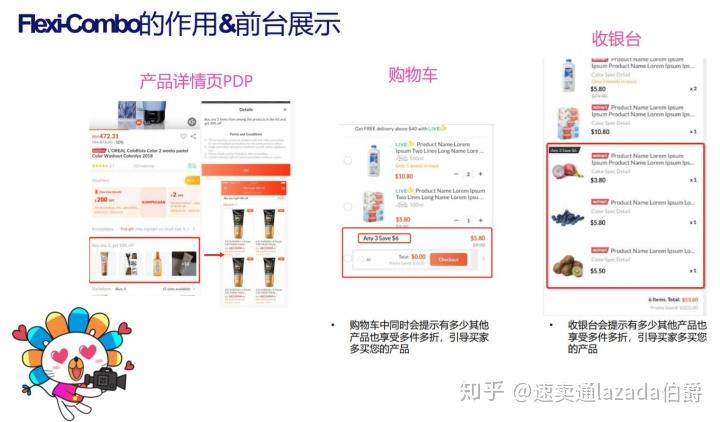 Lazada最新動(dòng)態(tài)揭秘，溫馨購物之旅的奇遇