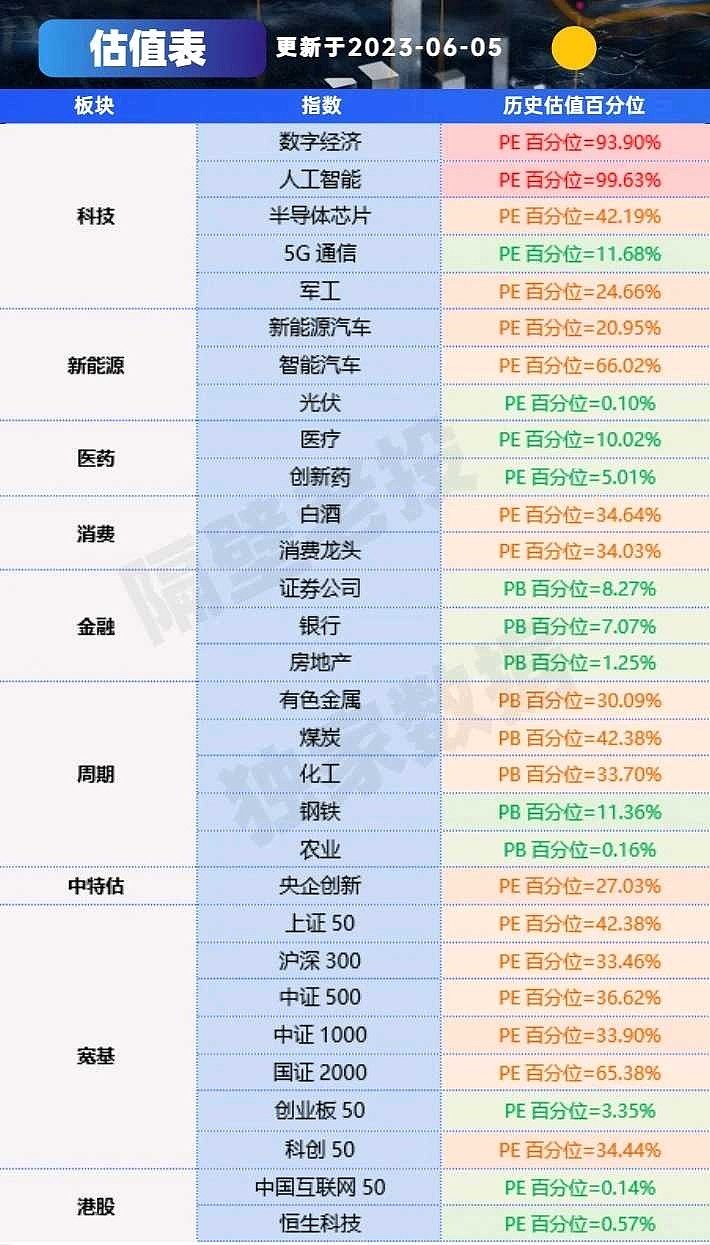 A股最新價(jià)值股深度解析與觀點(diǎn)闡述，挖掘潛力股，洞悉市場(chǎng)趨勢(shì)