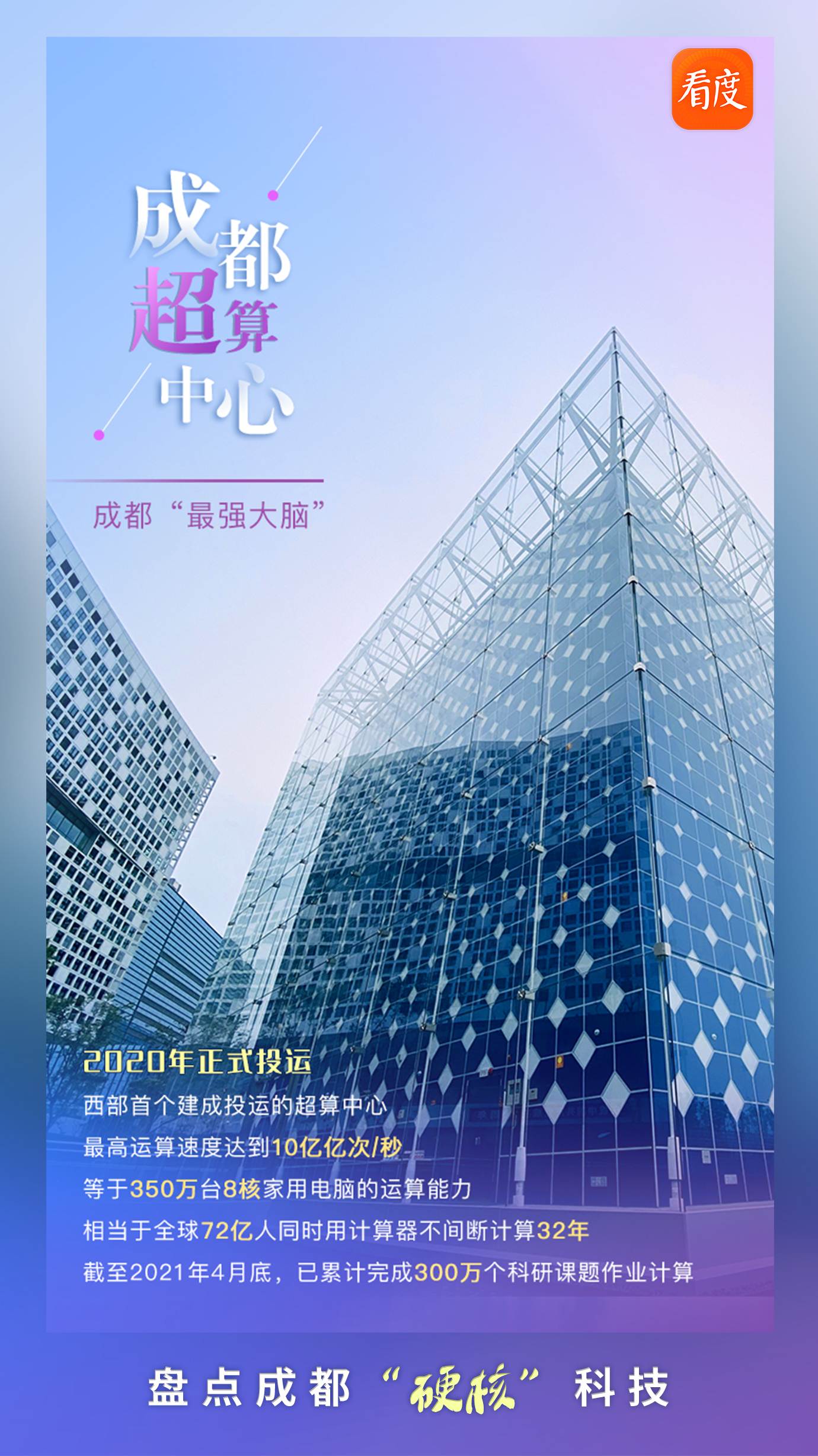 成都最新科技，點亮未來的靈感之光，成長于變革之中