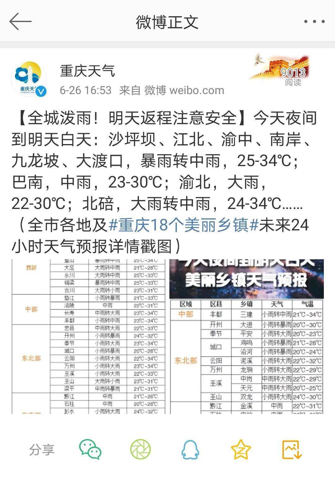 重慶暴雨科技應(yīng)對，智能預(yù)警系統(tǒng)守護生活，科技力量引領(lǐng)未來