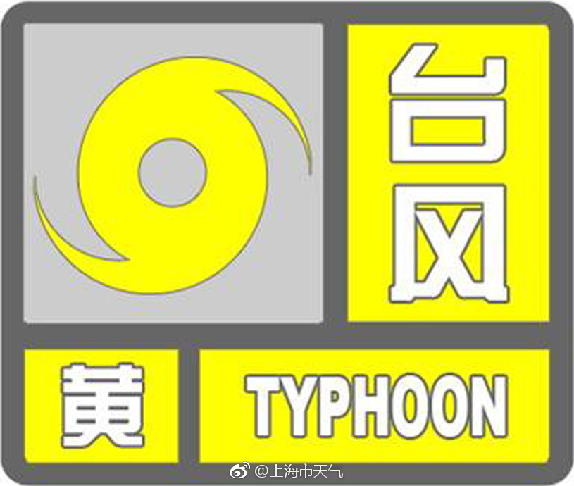 上海臺風(fēng)最新預(yù)警信息解析及觀點闡述