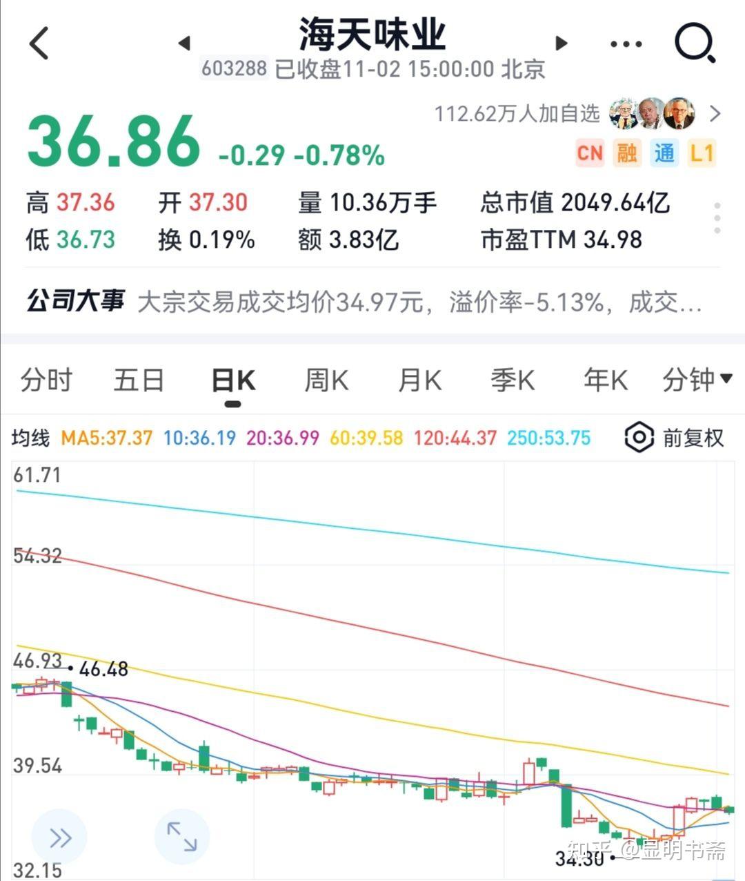 海天味業(yè)最新行情概覽，行業(yè)趨勢、市場分析與投資洞察全解析