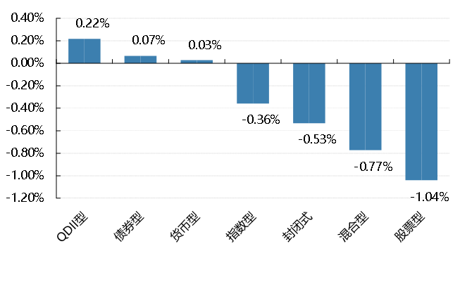 最新降準(zhǔn)備金政策下，小巷深處的美食寶藏等你來發(fā)掘！