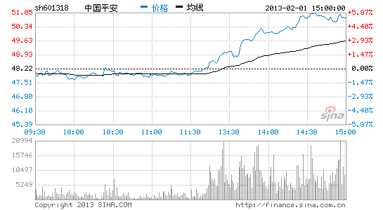 中國平安股權(quán)深度解析，探索特色小店魅力，揭示小巷中的隱藏寶藏