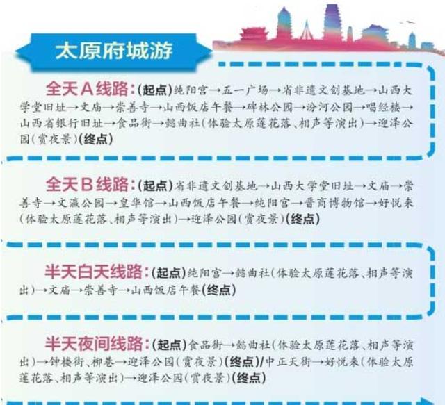 太原最新路線探索，自然美景之旅，追尋內(nèi)心平和與寧靜的旅程
