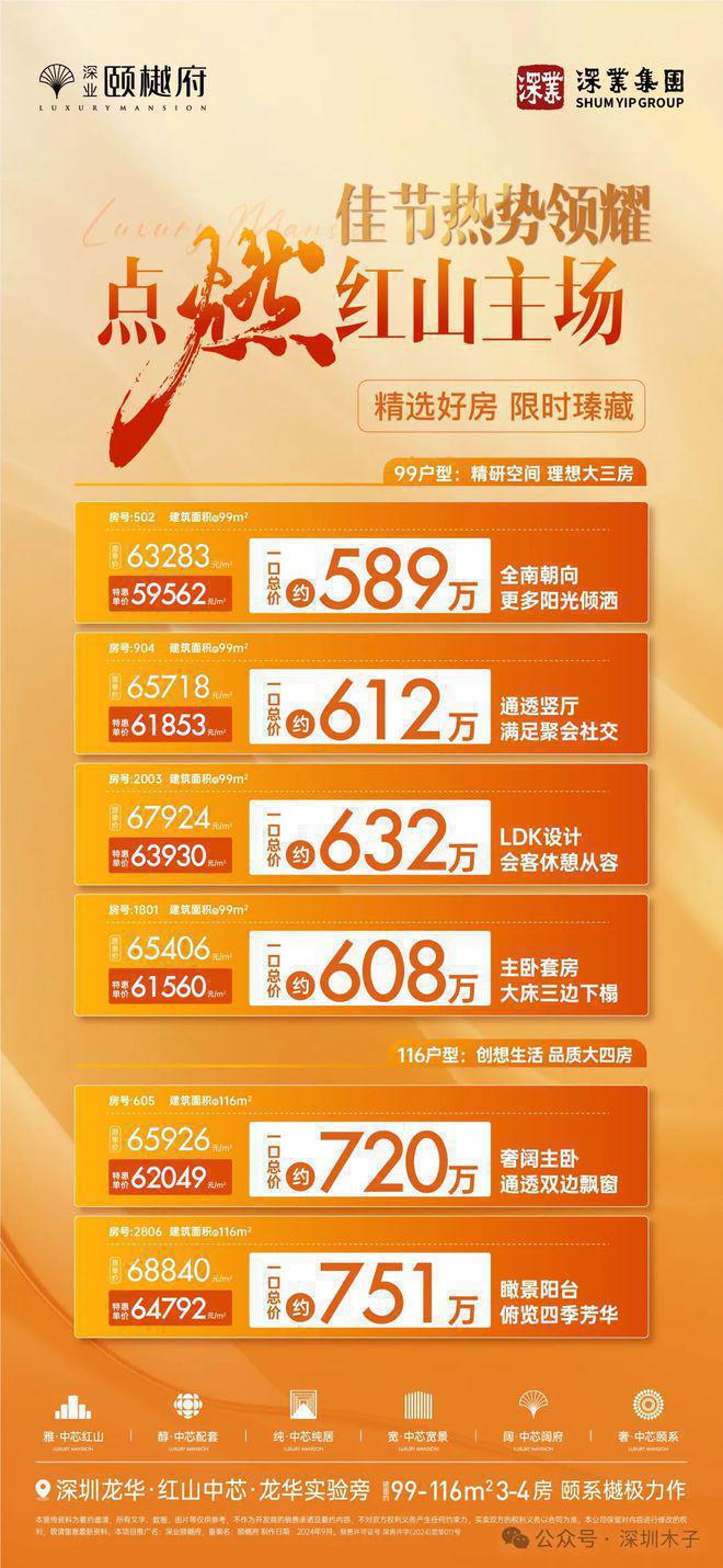 鵝埠最新房?jī)r(jià)變化，學(xué)習(xí)之喜與夢(mèng)想成就的關(guān)鍵時(shí)刻