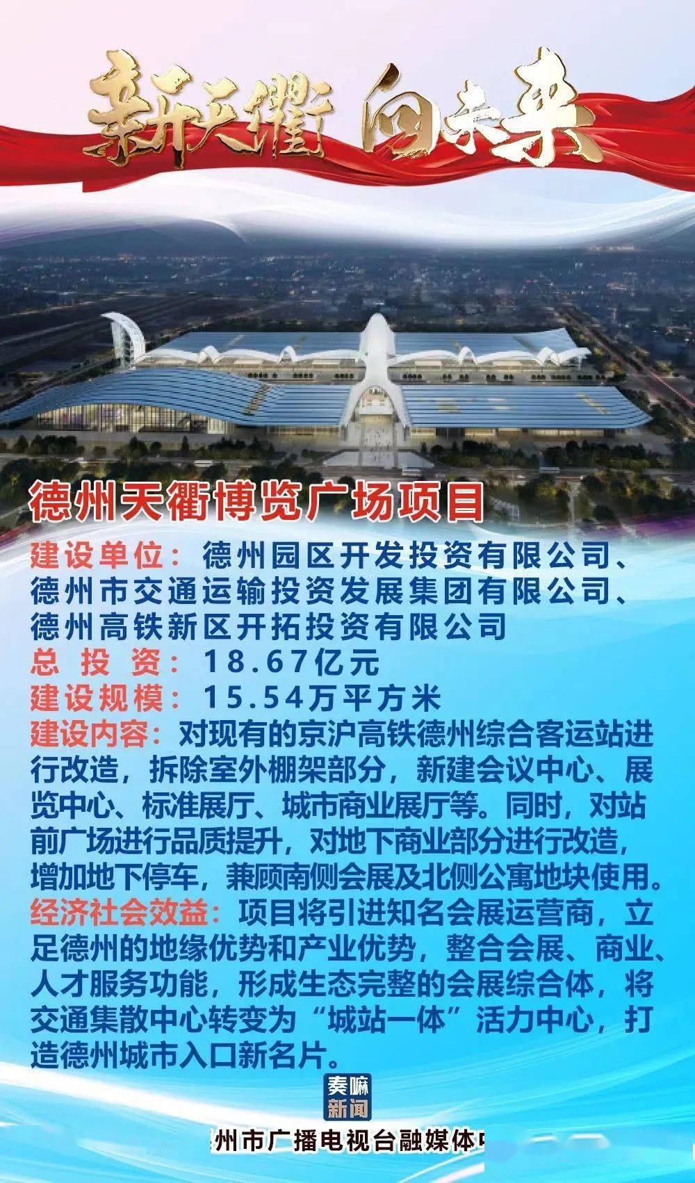 德州最新招商項(xiàng)目揭秘，商機(jī)無限，共創(chuàng)未來?