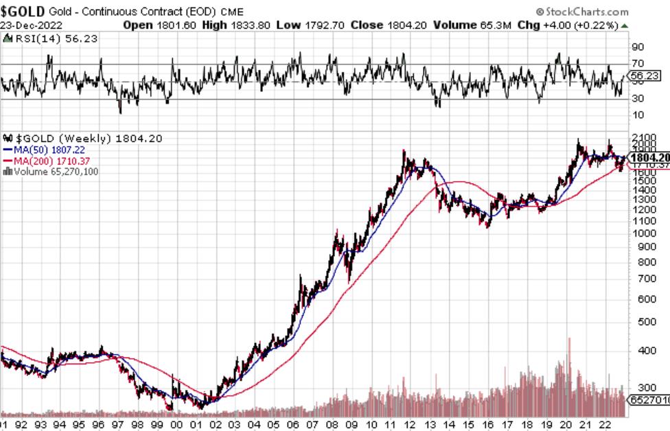 運(yùn)動(dòng)場(chǎng)館燈具 第35頁