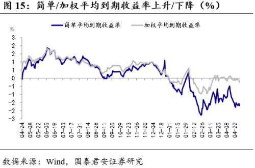 最新核準(zhǔn)發(fā)可轉(zhuǎn)債公司趨勢與前景展望